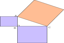Concept Pythagorean Theorem and its Converse