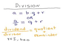 Concept Quotient Theorem