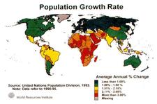 Concept Recent and Future Population Growth