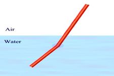 Concept Diffraction