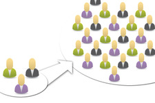 Concept Sampling and Bias