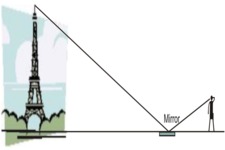 Concept Scale and Indirect Measurement Applications