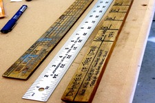 Concept Scale Distances or Dimensions