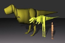 Concept Scientific Modeling