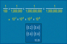 Concept Scientific Notation with a Calculator
