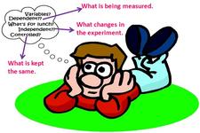 Concept Scientific Thinking