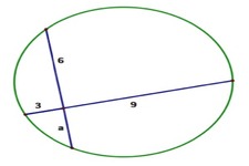 Concept Segments from Chords