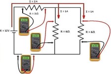 Concept Series and Parallel Circuits