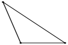 Concept Sides of an Oblique Triangle