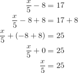 Concept Single Variable Expressions