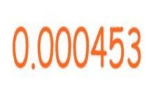 Concept Small Decimal Rounding to a Leading Digit