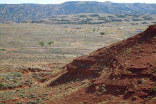 Concept Soil Formation