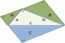 Concept Solving Equations Using the Pythagorean Theorem