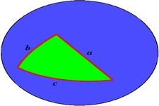 Concept SSS Triangle Congruence