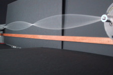 Concept Standing Waves