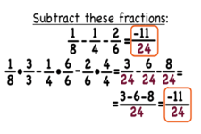 Concept Subtraction of Fractions