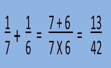 Concept Sums of Fractions with Different Denominators