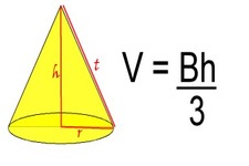 Concept Surface Area and Volume of Cones