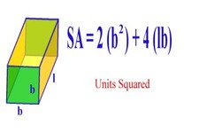 Concept Surface Area and Volume of Prisms