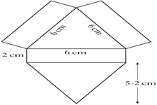 Concept Surface Area of Triangular Prisms
