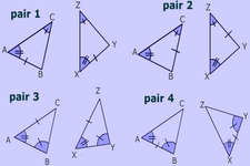 Concept Triangle Congruence