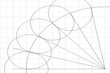 Concept Triple-Angle Formulas and Linear Combinations