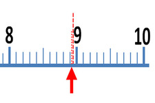 Concept Unit Scale to Find Actual Dimensions