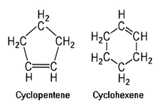 Concept Unsaturated Hydrocarbons