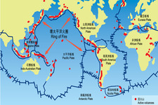 Concept Volcanoes at Plate Boundaries