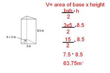 Concept Volume of Prisms