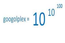 Concept Whole Number Exponents
