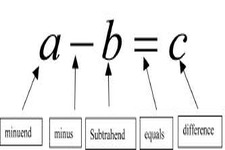 Concept Whole Number Subtraction