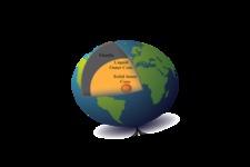 Concept Why Earth Is a Magnet