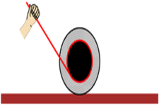 Concept Yo-Yo Type Problems